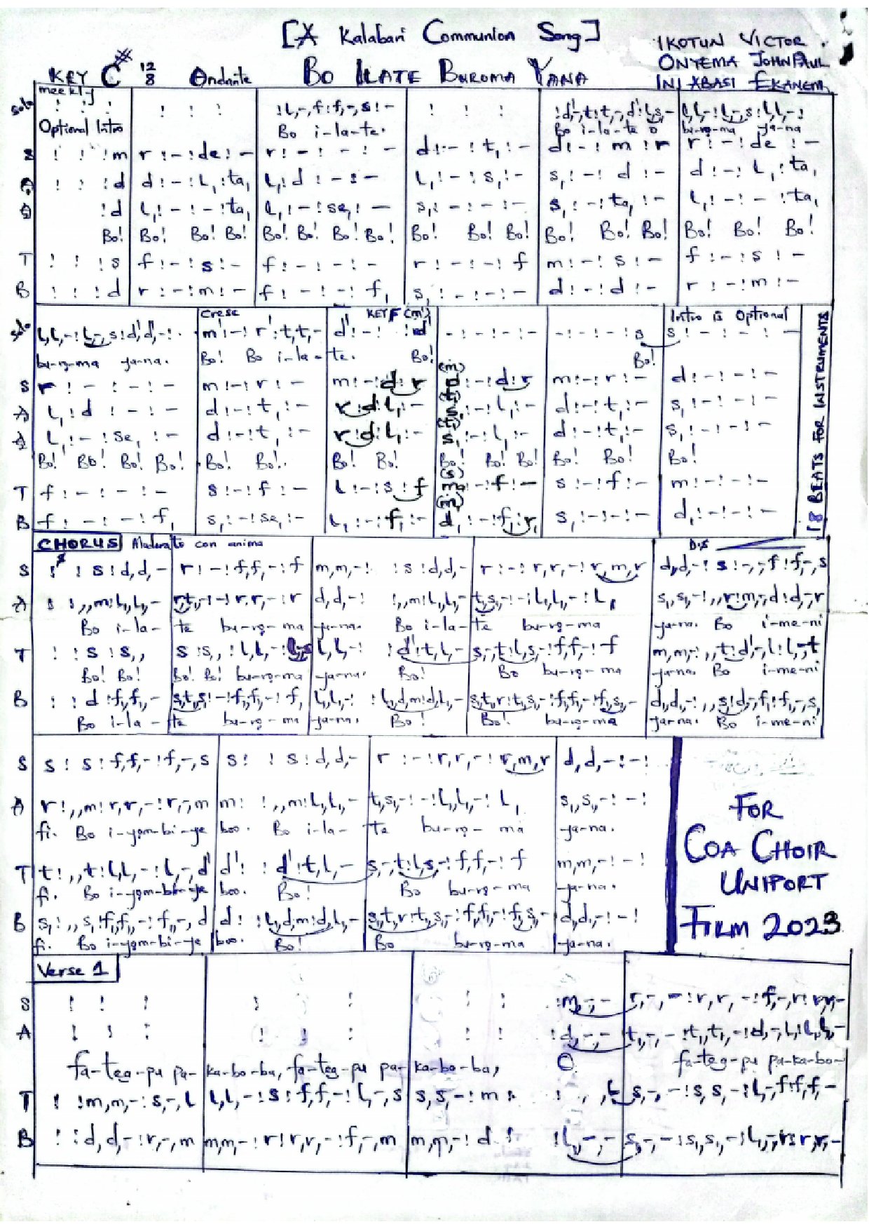 Bo Ilate Buroma Yana (film 23) - Uniport