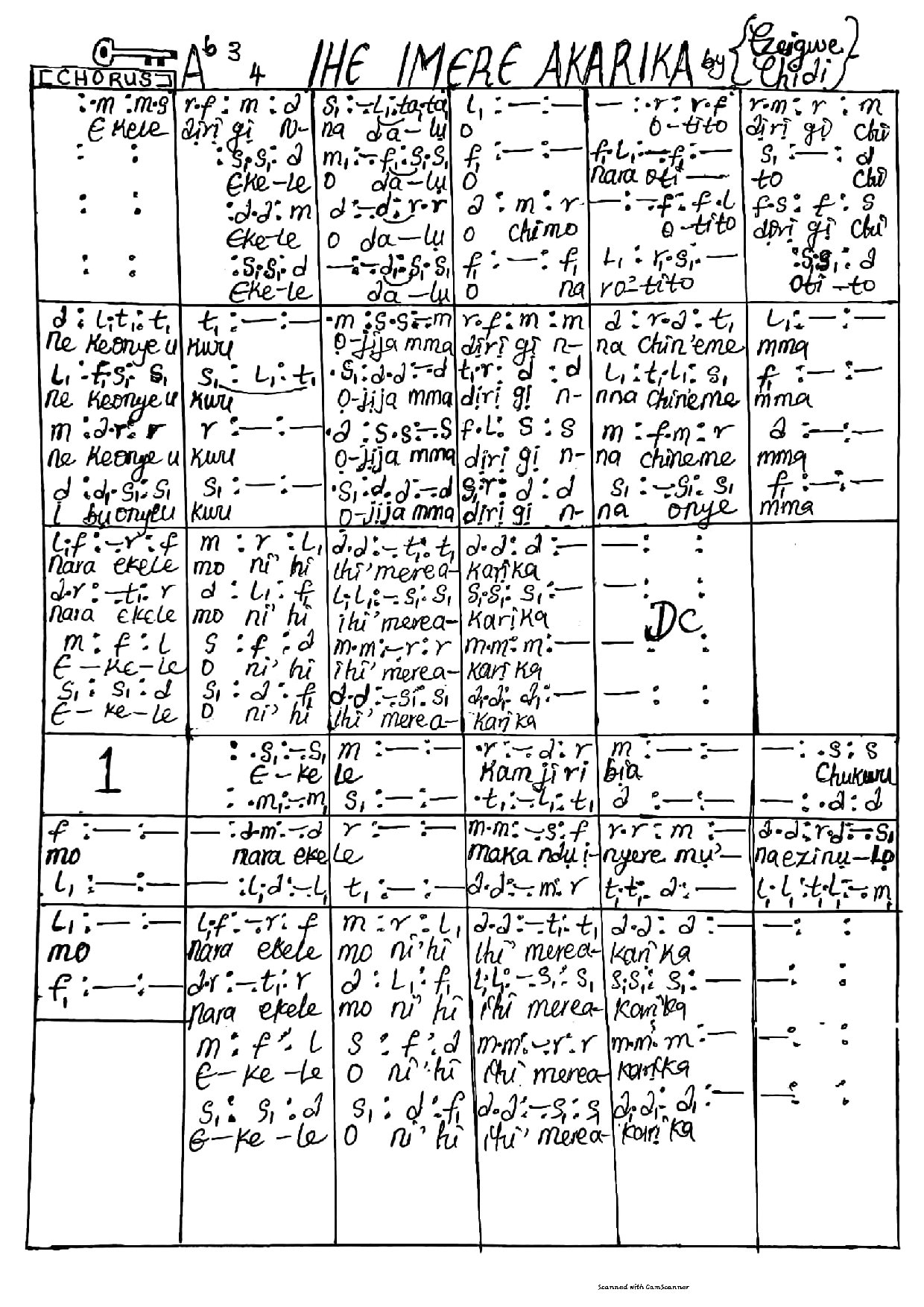 Ihe Imere Akarika - Download Choir Script PDF