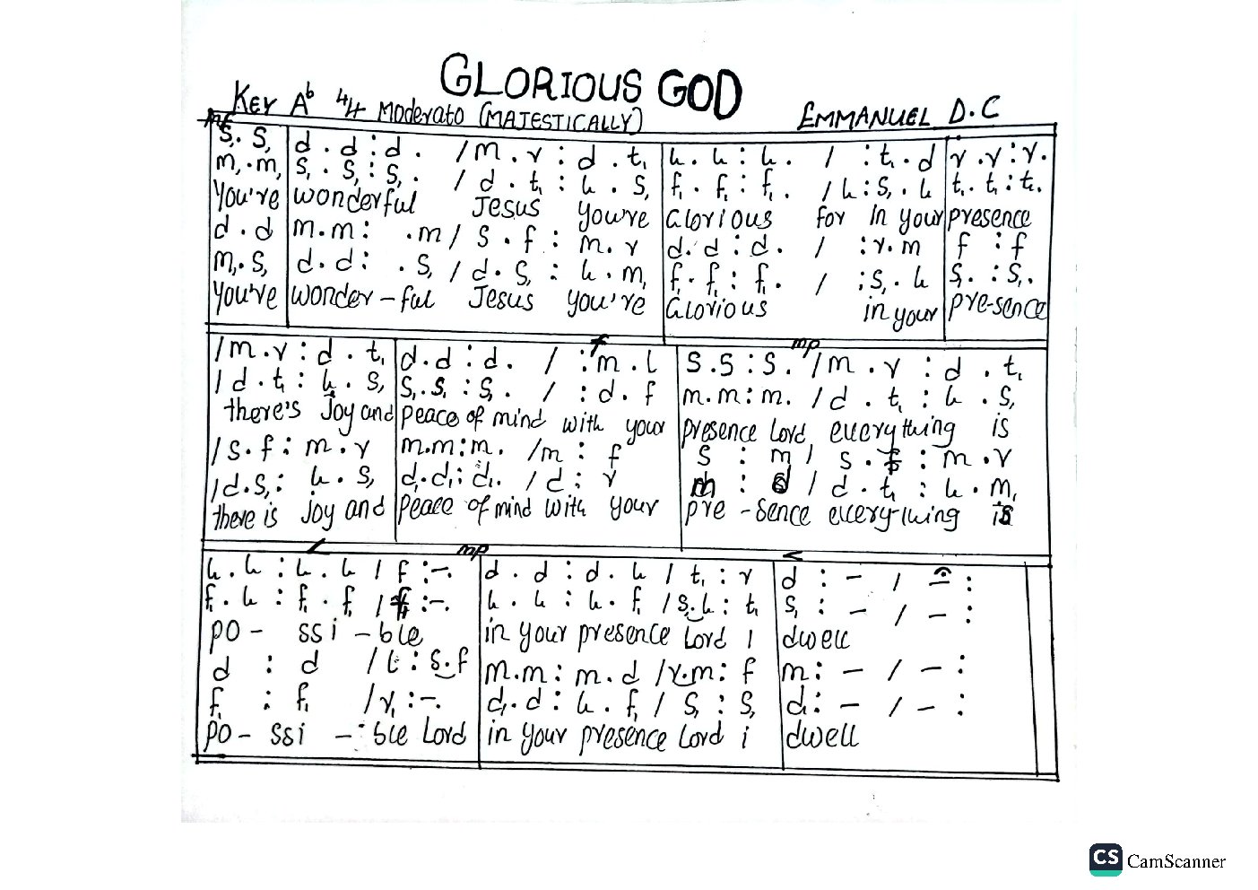 Glorious God