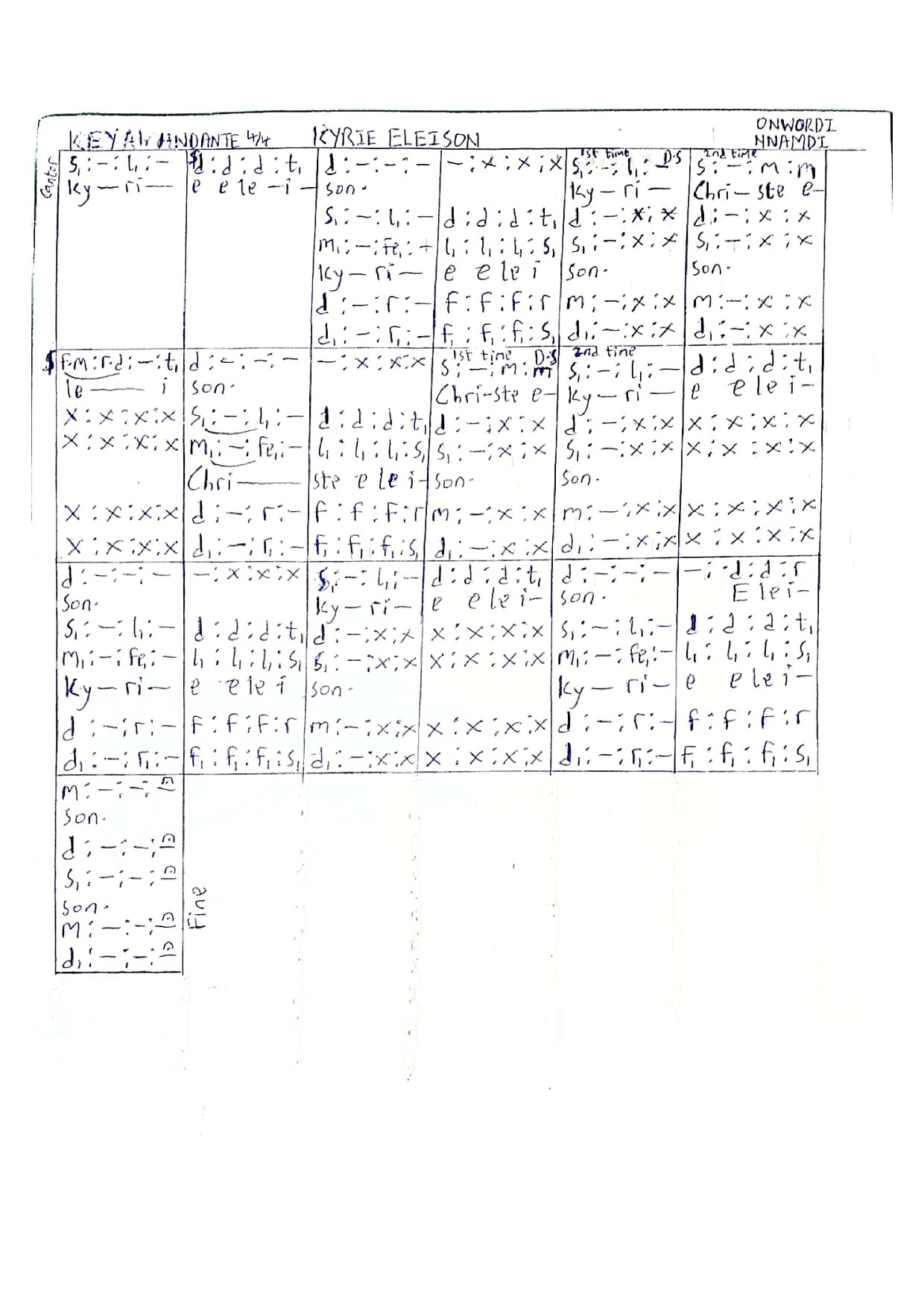 Kyrie Nnamdi - Download Choir Script PDF