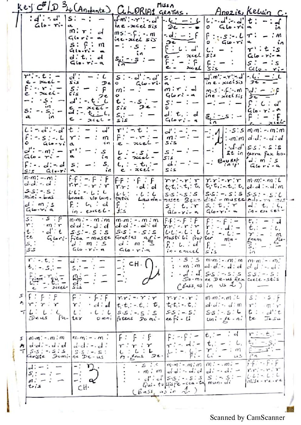 GLORIA (MISSA GRATIAS)