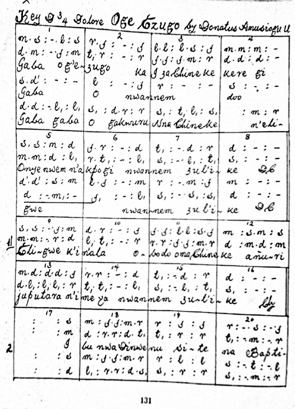 Gaba Oge Ezugo