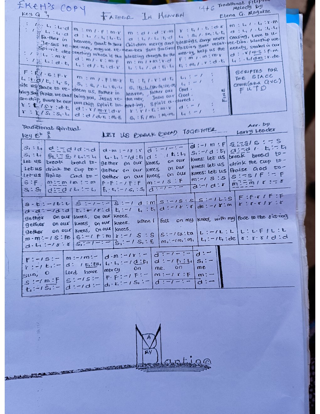 father in heaven - Choir Script PDF Thumbnail