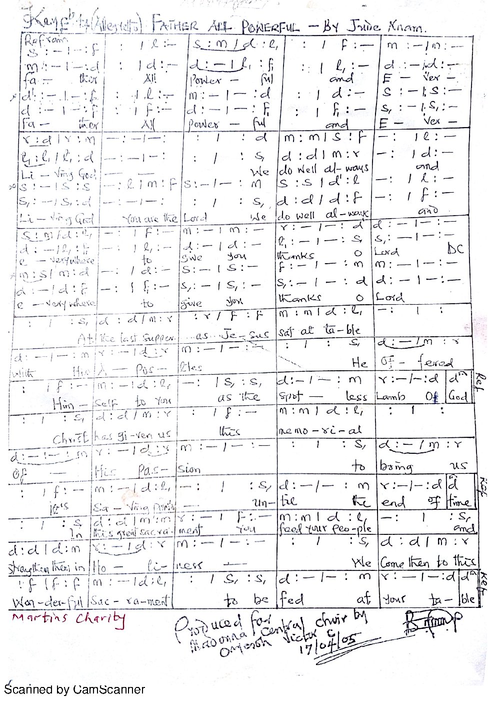 Father All Powerful - Choir Script PDF Thumbnail