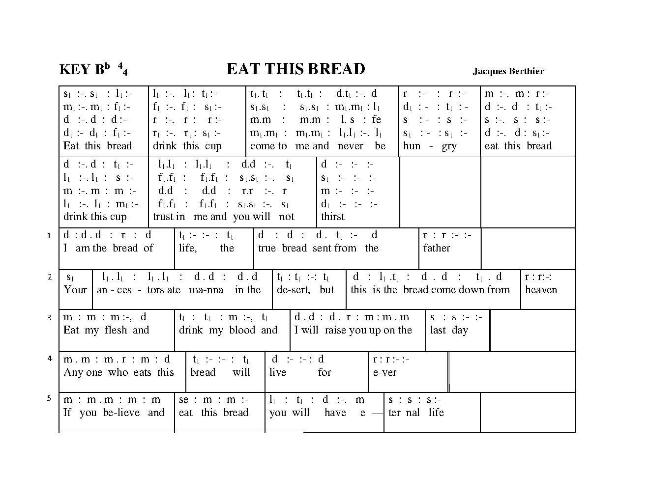 EAT THIS BREAD - Choir Script PDF Thumbnail