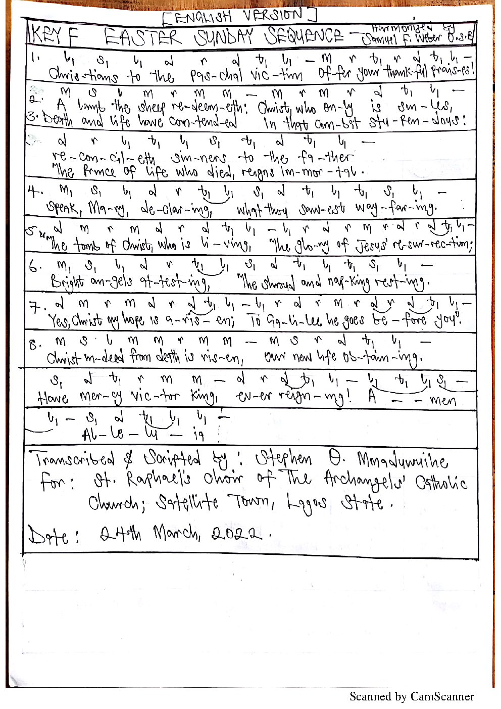 EASTER SUNDAY SEQUENCE - Choir Script PDF Thumbnail