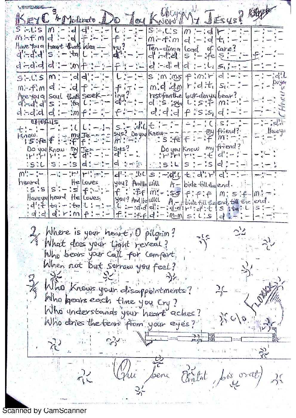 Do You Know My Jesus? - Choir Script PDF Thumbnail