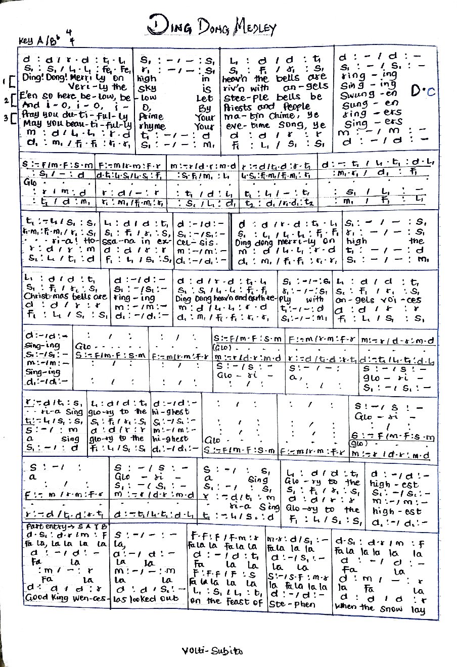 Ding dong medley - Choir Script PDF Thumbnail
