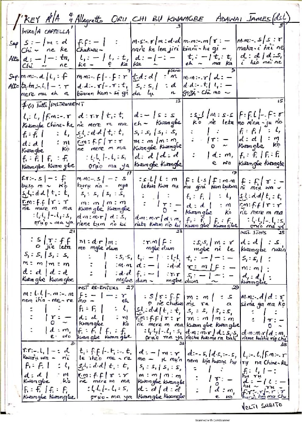 ỌRỤ CHI BỤ KWAMGBE