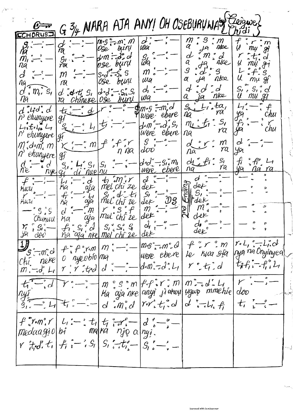 Nara Aja Anyi Oh Oseburuwa - Download Choir Script PDF
