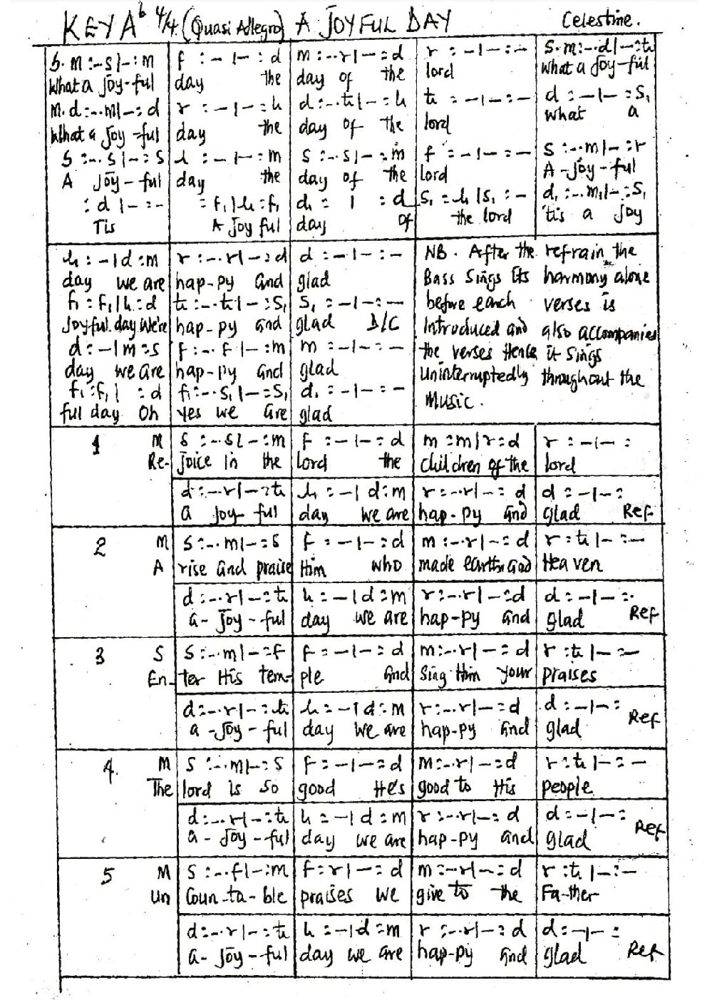 A JOYFUL DAY - Choir Script PDF Thumbnail