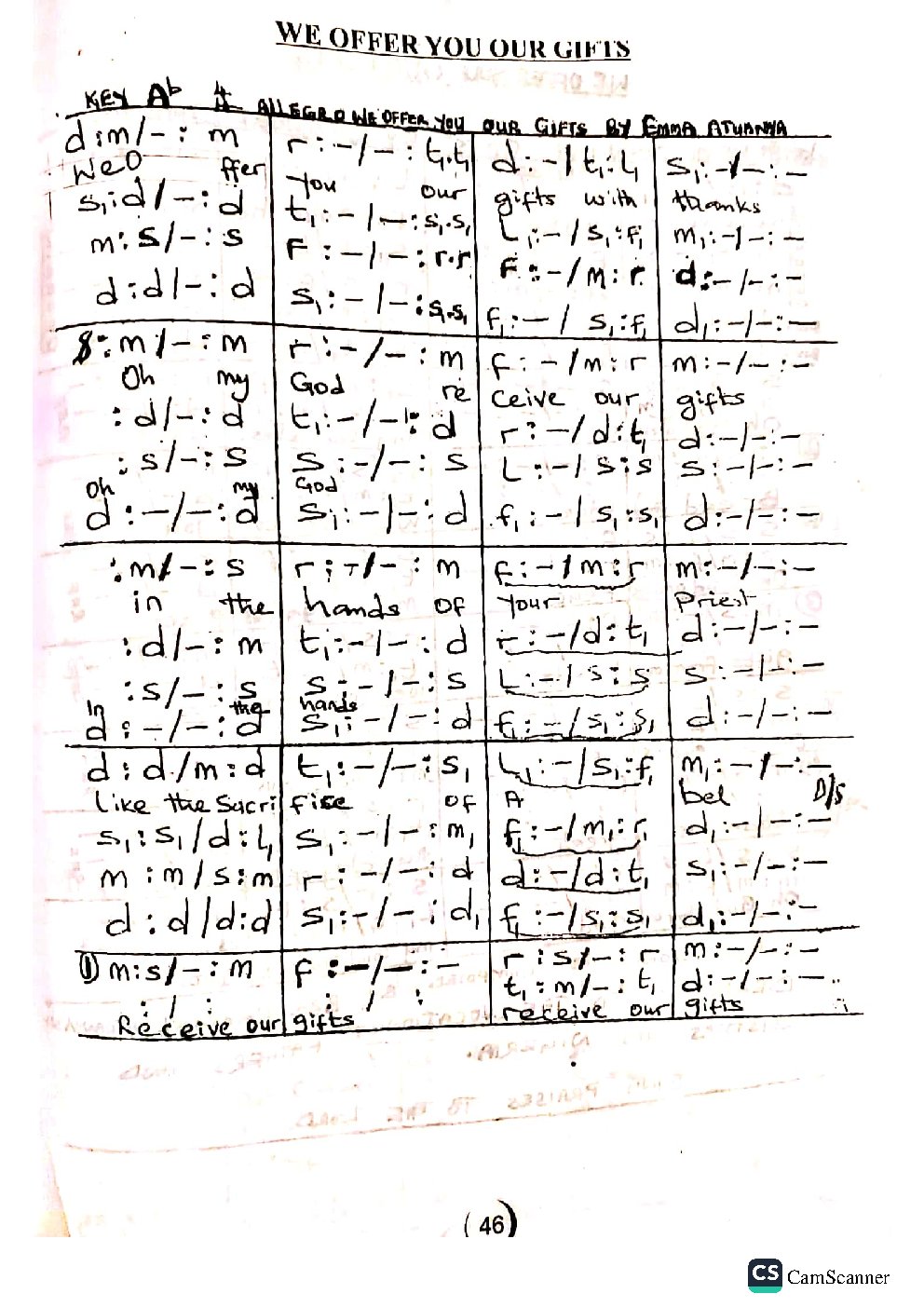 WE OFFER YOU OUR GIFTS - Choir Script PDF Thumbnail