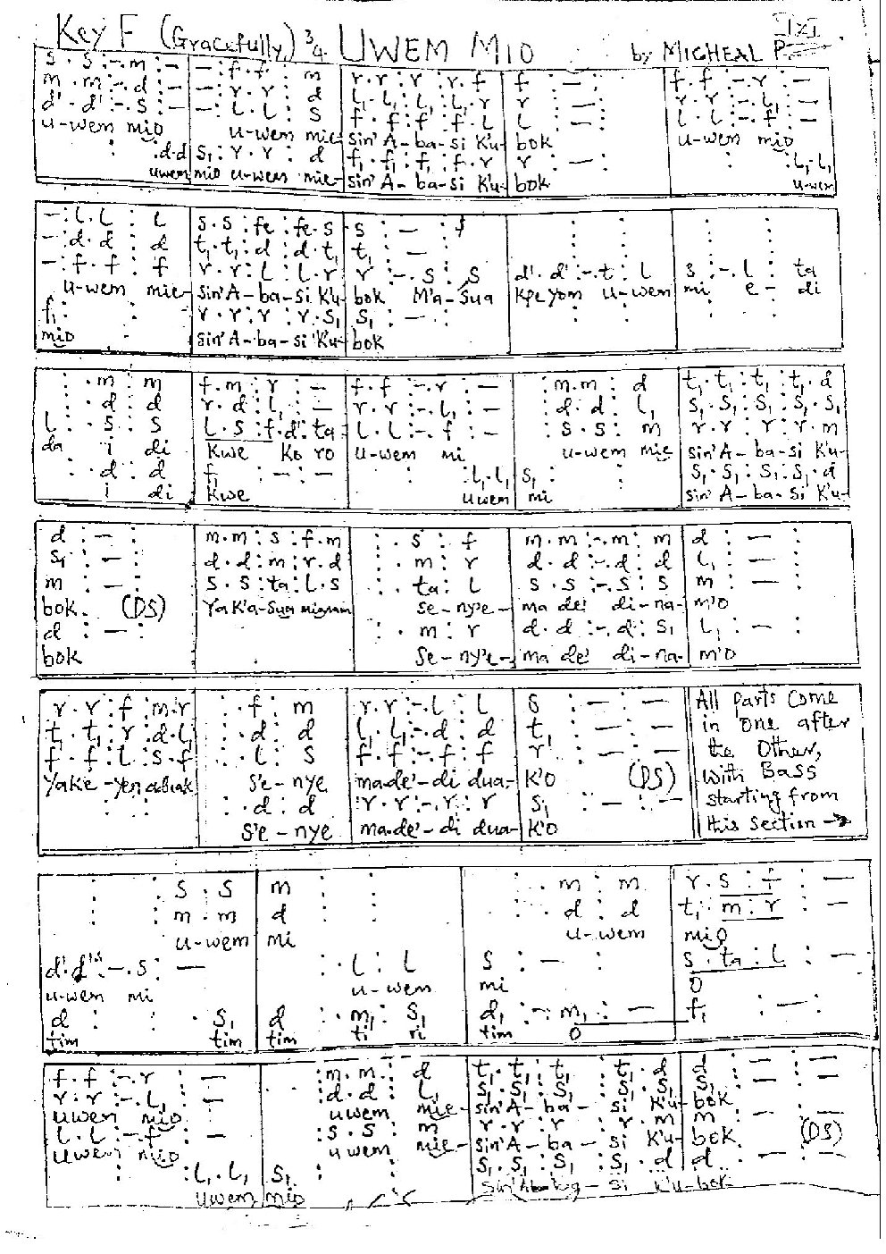 UWEM MIO - Choir Script PDF Thumbnail