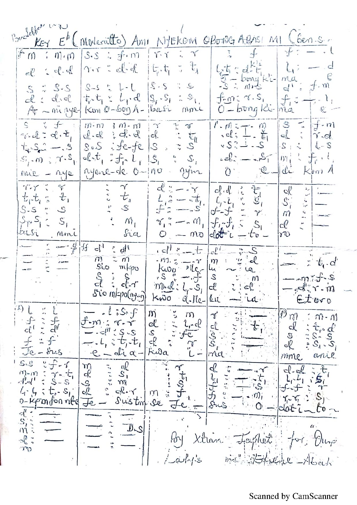 Ami Nyekom Obong Abasi Mi (consecration) - Download Choir Script PDF