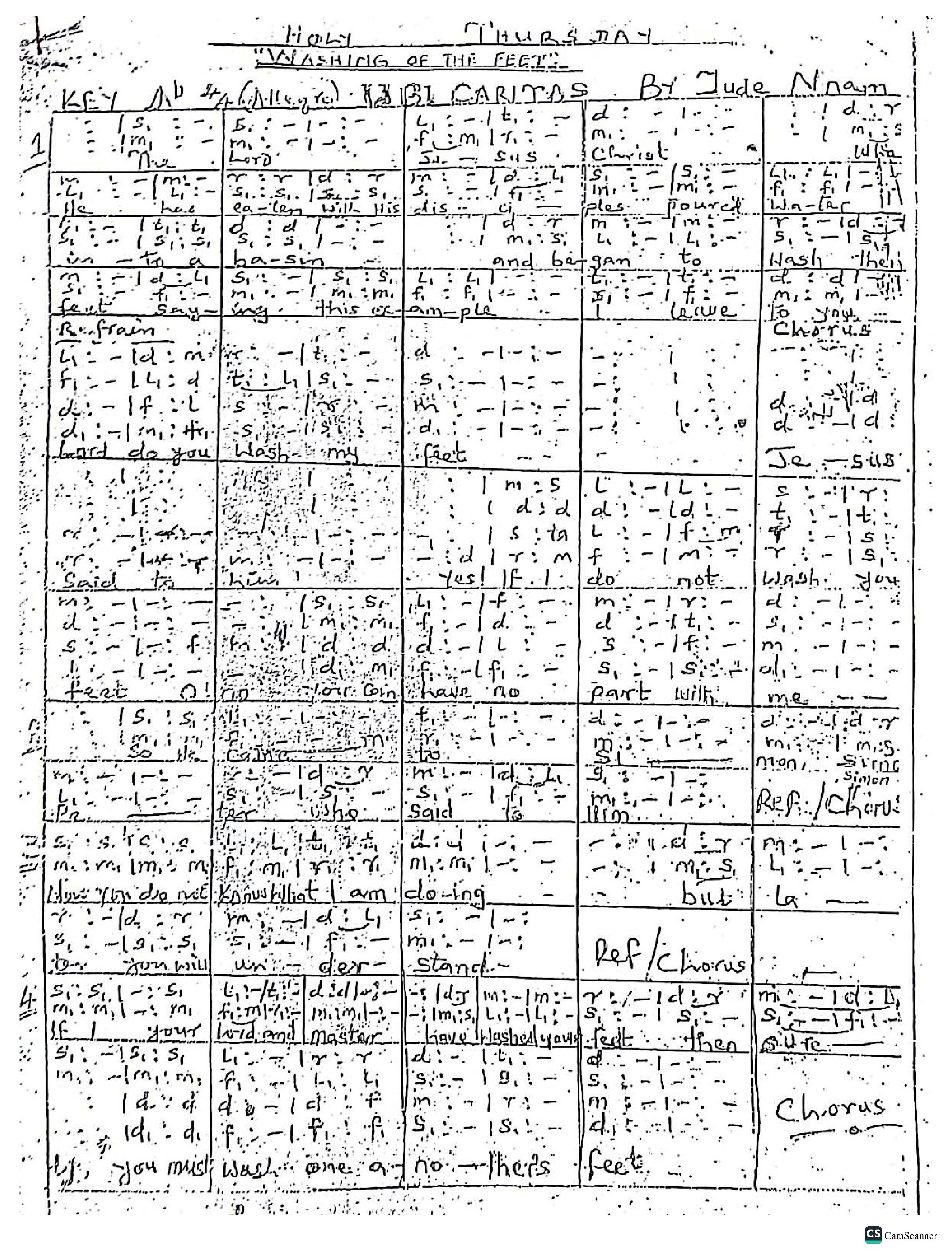 Ubi Caritas - Choir Script PDF Thumbnail