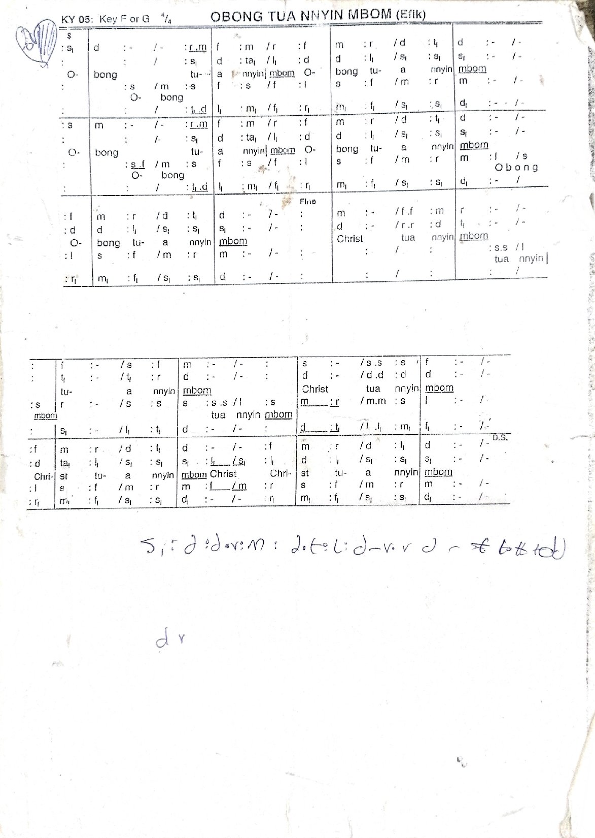Obong Tua Nnyin Mbom - Download Choir Script PDF