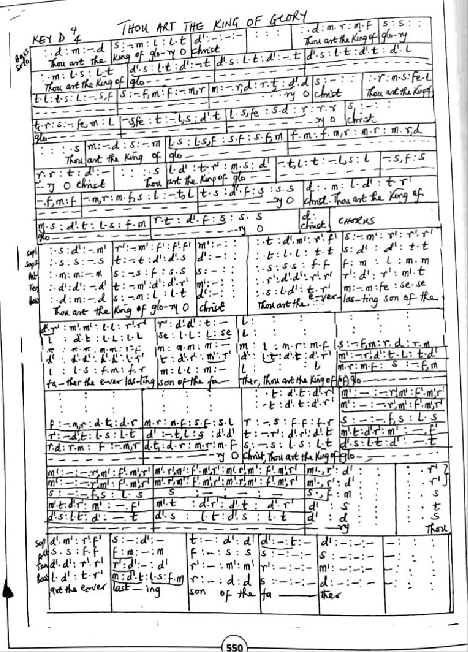 THOU ART THE KING OF GLORY - Choir Script PDF Thumbnail
