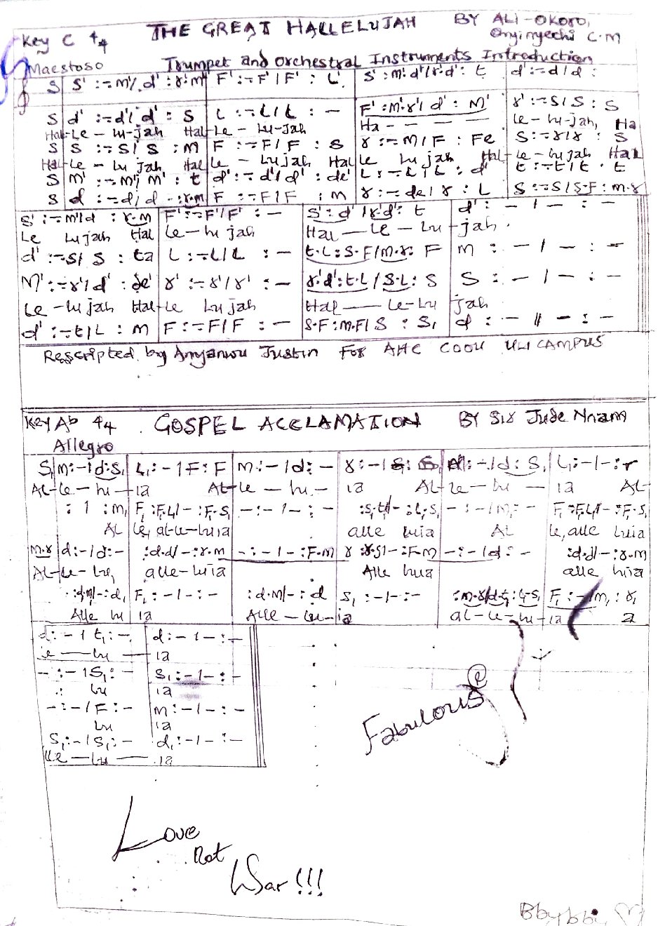 THE GREAT HALLELUJAH / GOSPEL ACCLAMATION - Choir Script PDF Thumbnail