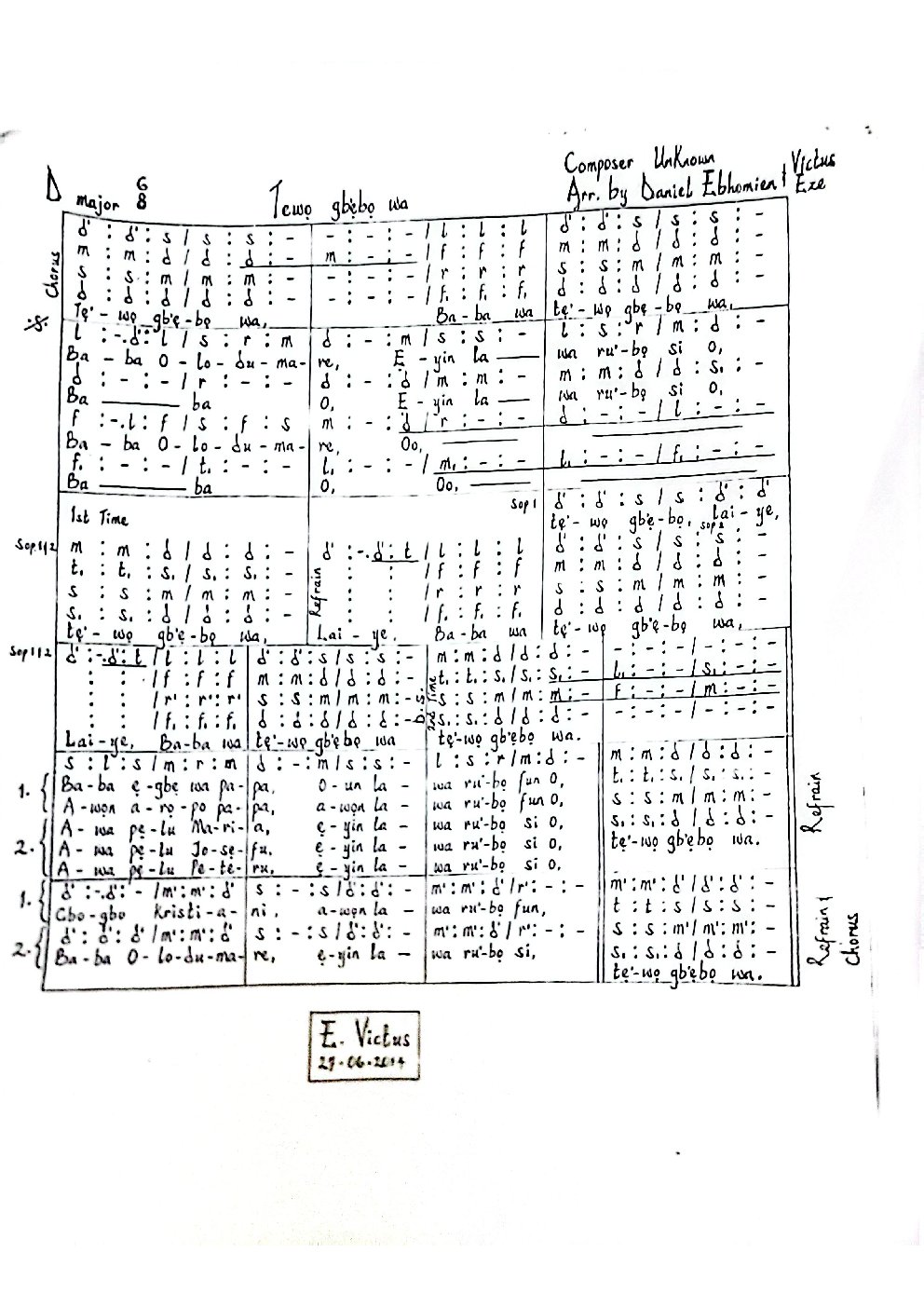 Tẹwọ gbẹbọ wa - Choir Script PDF Thumbnail