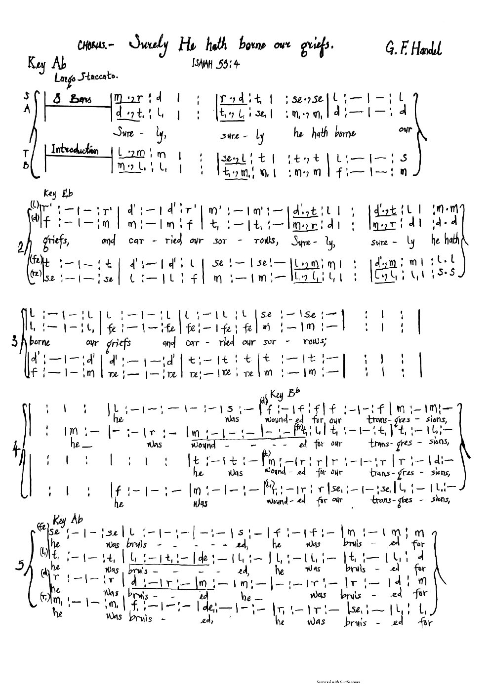 Surely He hath borne our griefs - Choir Script PDF Thumbnail