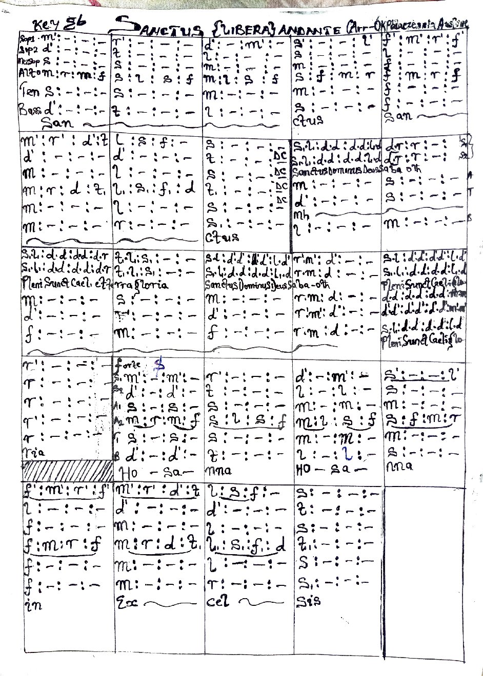 SANCTUS {LIBERA} ANDANTE - Choir Script PDF Thumbnail