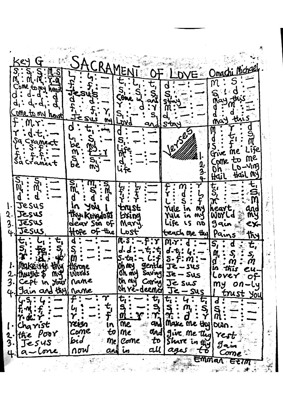 SACRAMENT OF LOVE