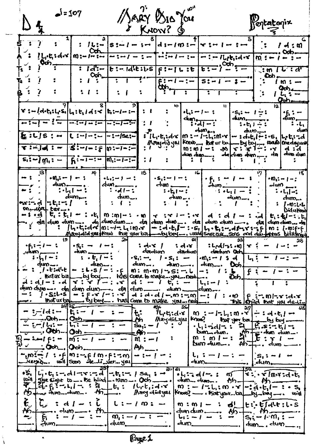 (Christmas) Mary Did You Know - Download Choir Script PDF