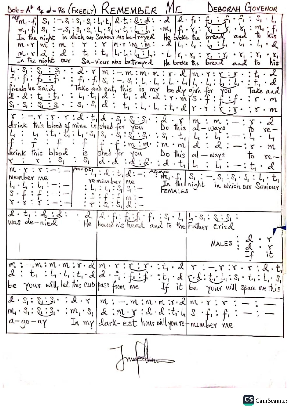 REMEMBER ME - Choir Script PDF Thumbnail