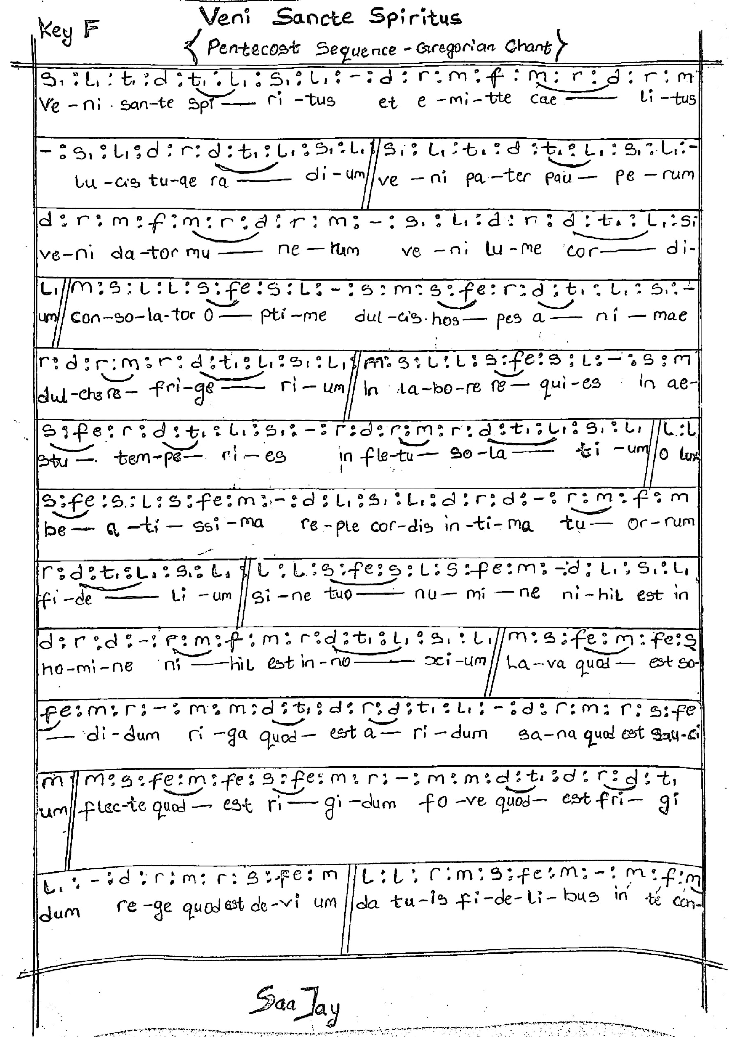 Veni Sancte Spiritus {Pentecost Sequence - Gregorian Chant} - Choir Script PDF Thumbnail