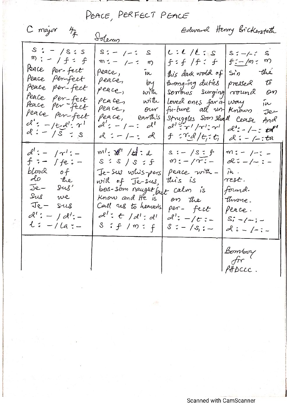 PEACE, PERFECT PEACE - Choir Script PDF Thumbnail