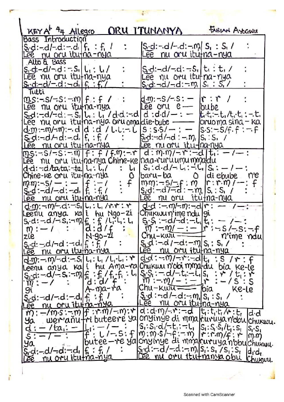 ORU ITUNANYA - Choir Script PDF Thumbnail