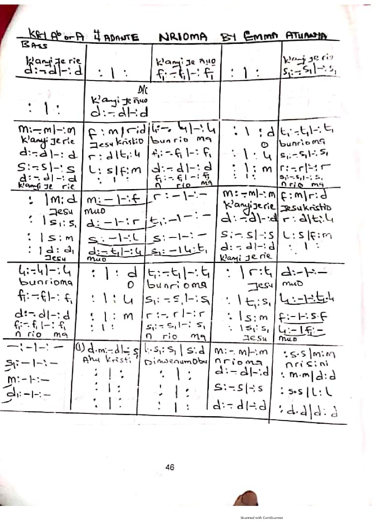 (Com) Nrioma By Emmanuel Atuanya - Download Choir Script PDF