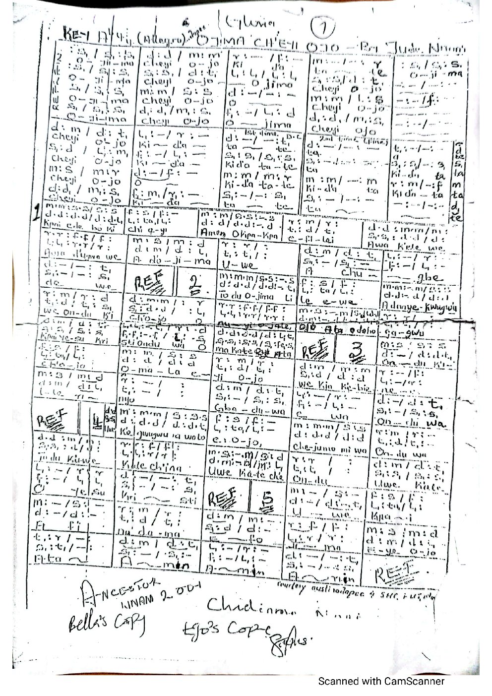 OJIMA CH'EYI OJO - Choir Script PDF Thumbnail