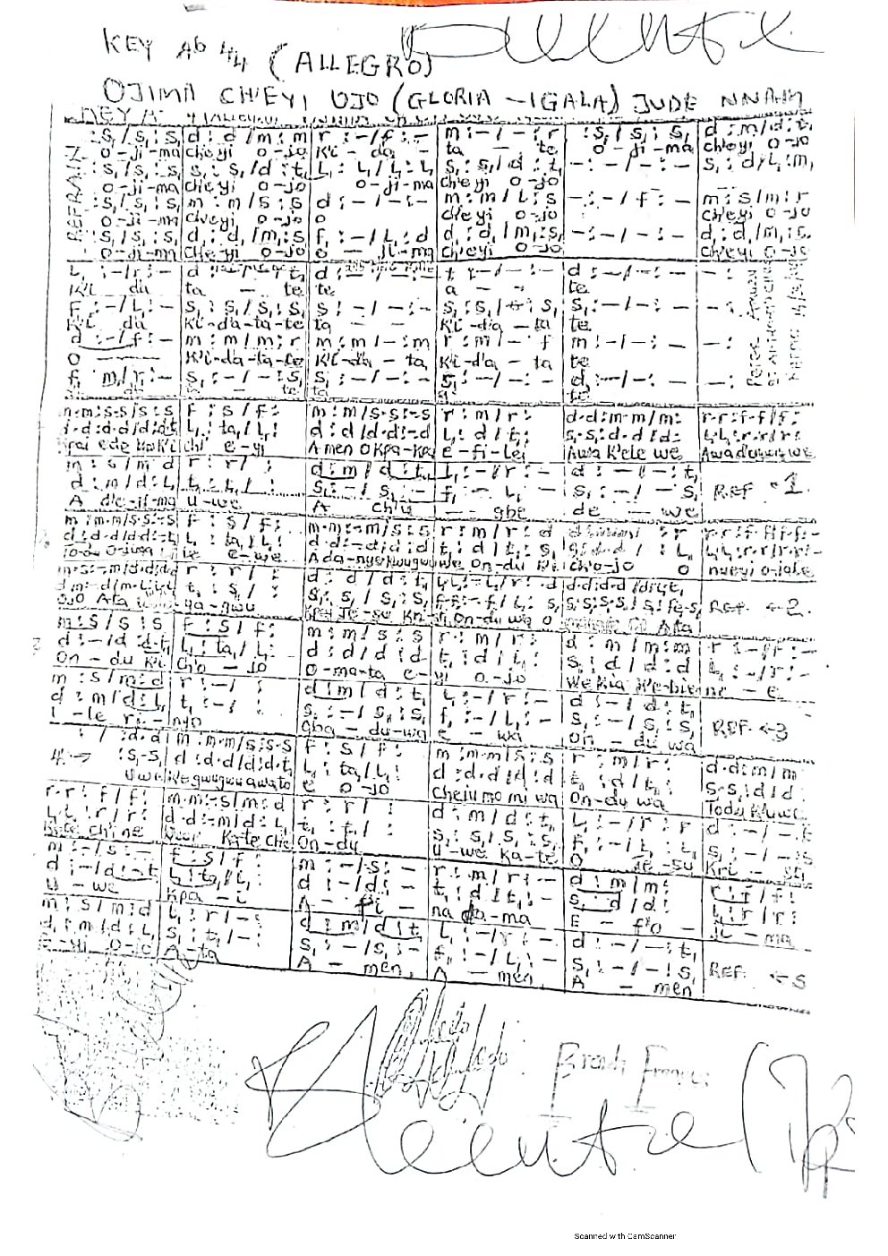OJIMA CH'EYI UJO (GLORIA - IGALA)