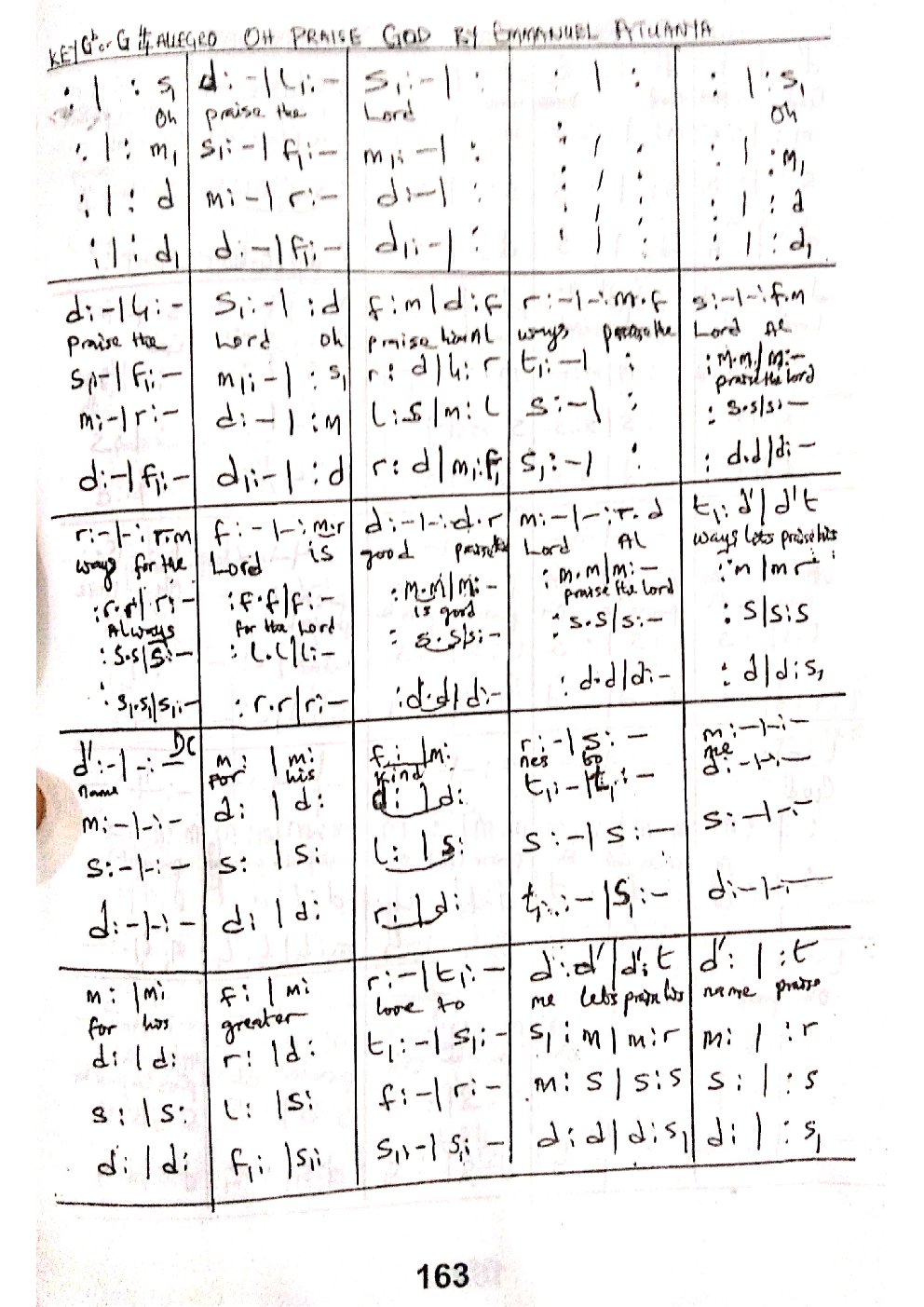 Oh Praise God - Choir Script PDF Thumbnail