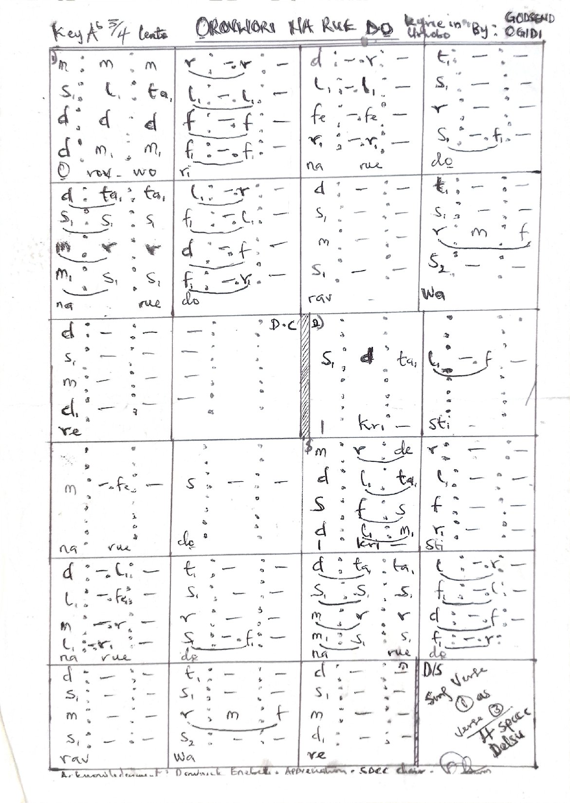 Orovwori Na Rue Don3 - Download Choir Script PDF