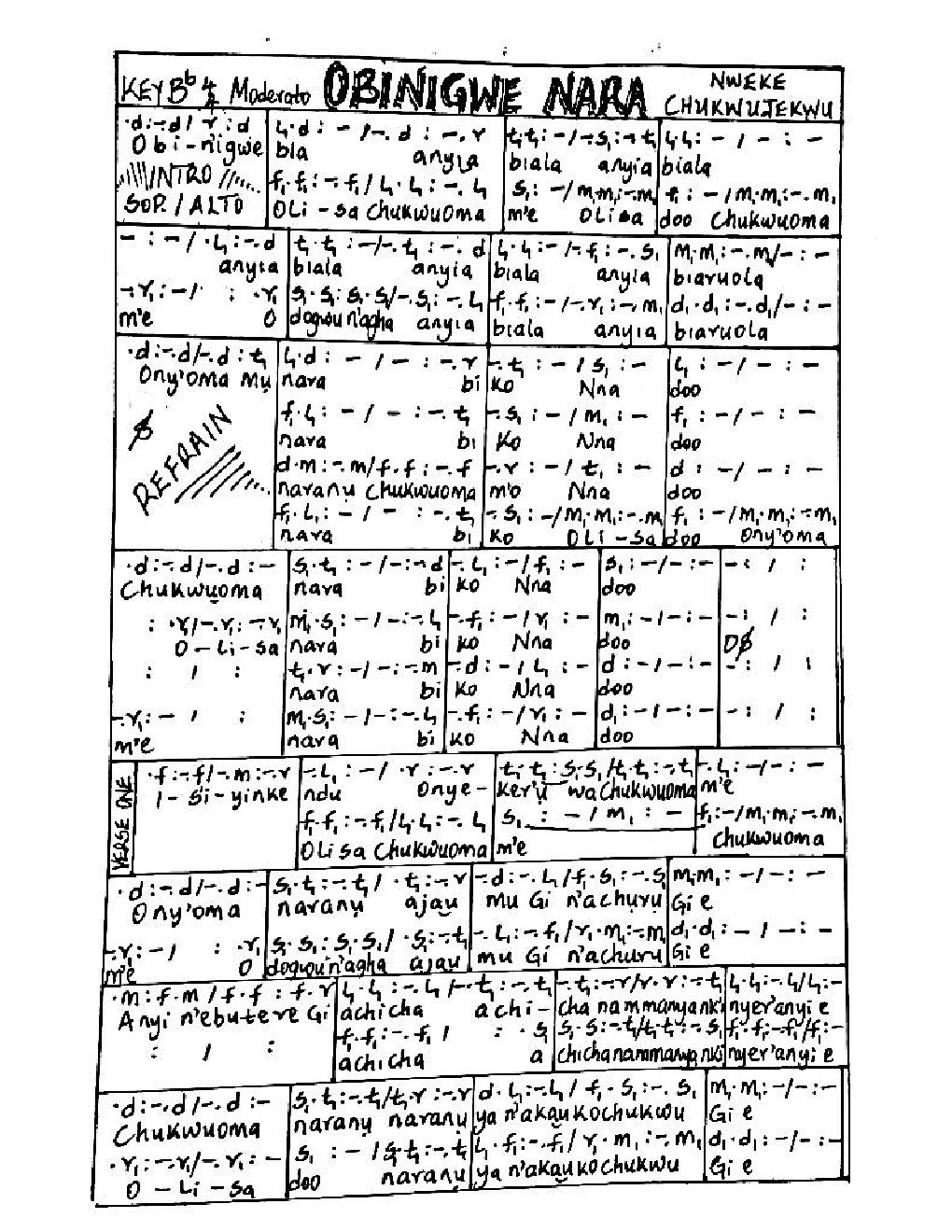 OBINIGWE NARA - Choir Script PDF Thumbnail