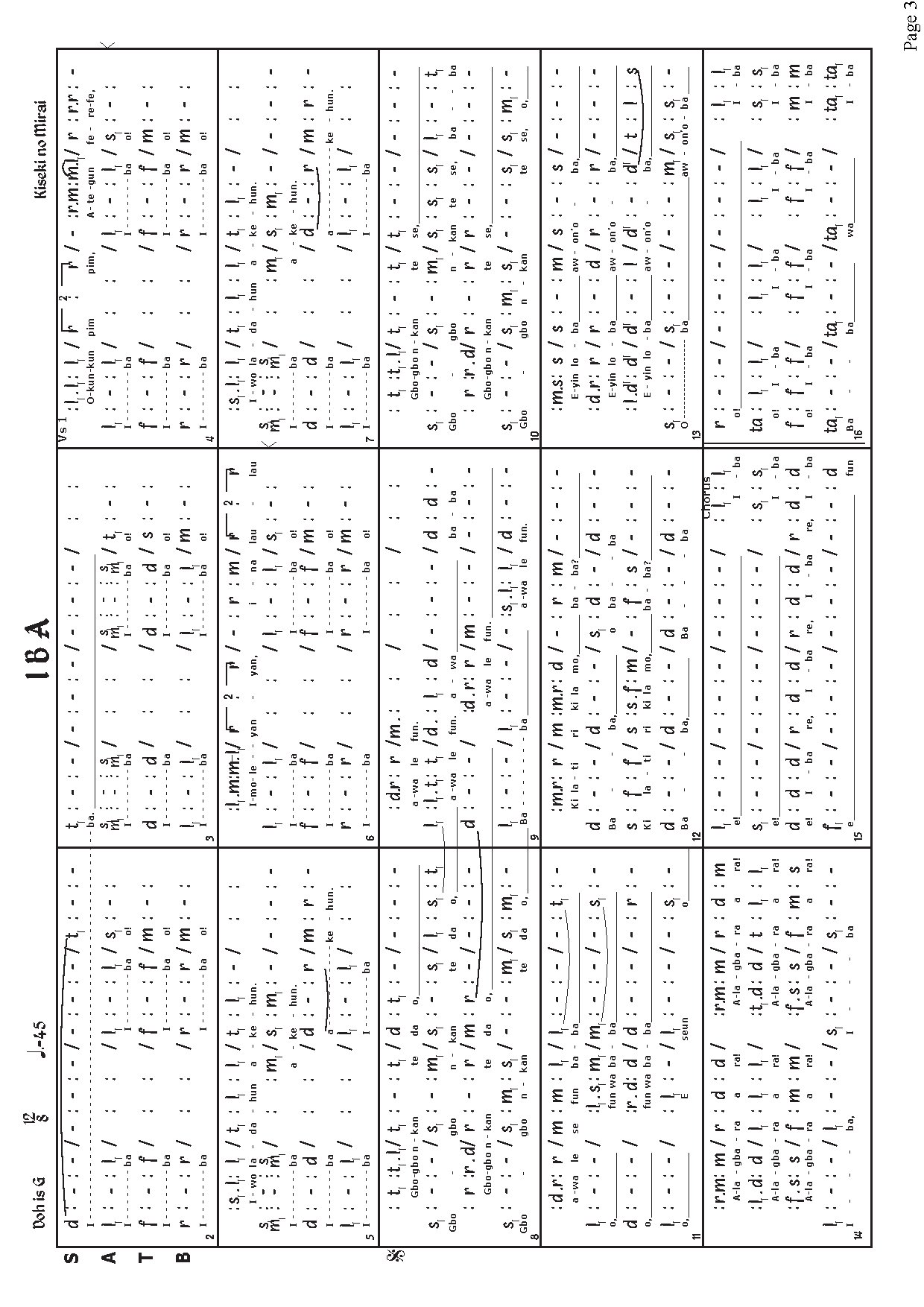 (Com) Iba - Download Choir Script PDF