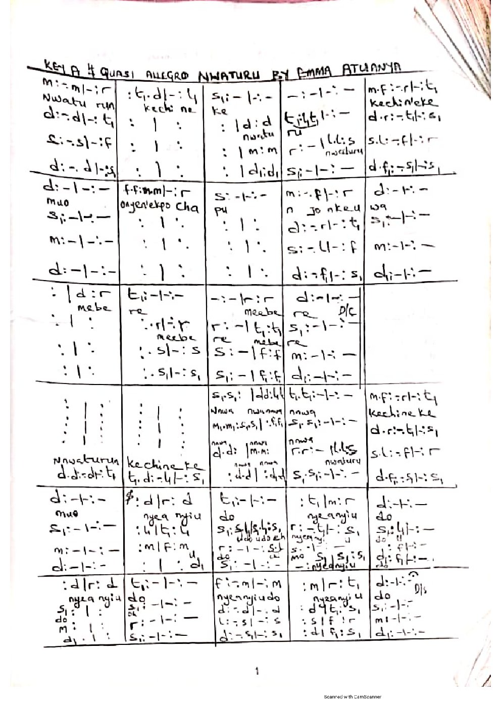 NWATURU - Choir Script PDF Thumbnail