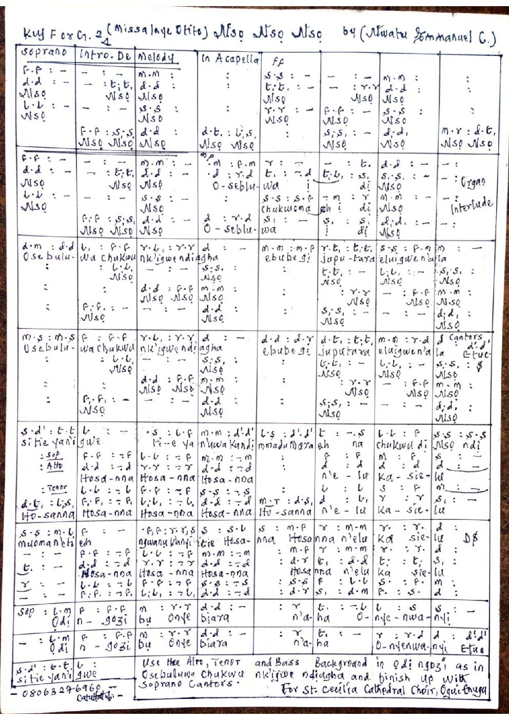 Nso Nso Nso - Choir Script PDF Thumbnail