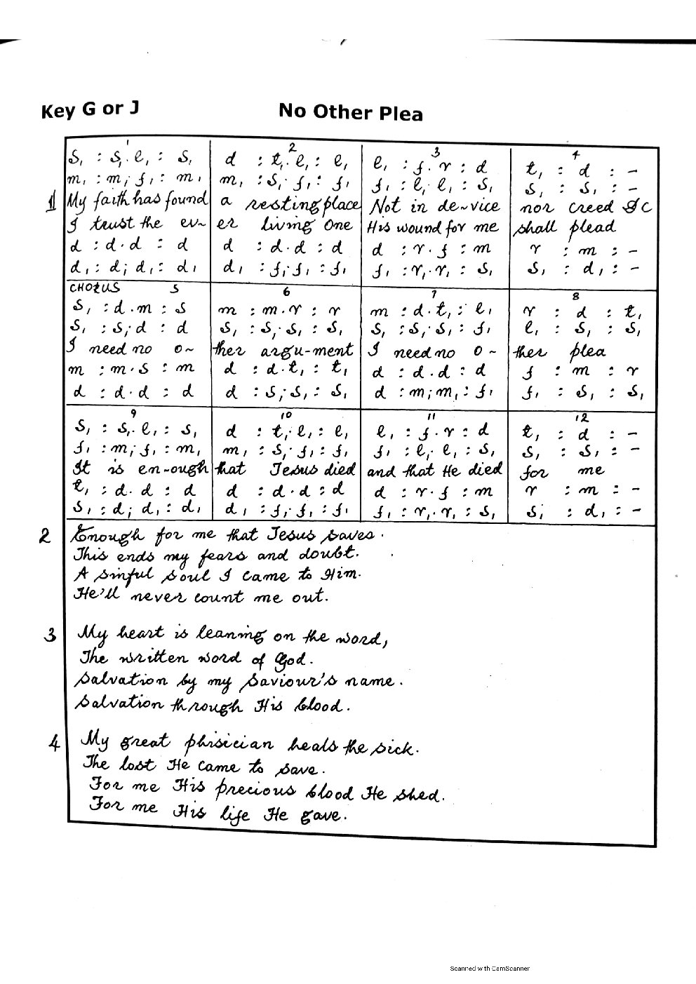 No Other Plea - Choir Script PDF Thumbnail
