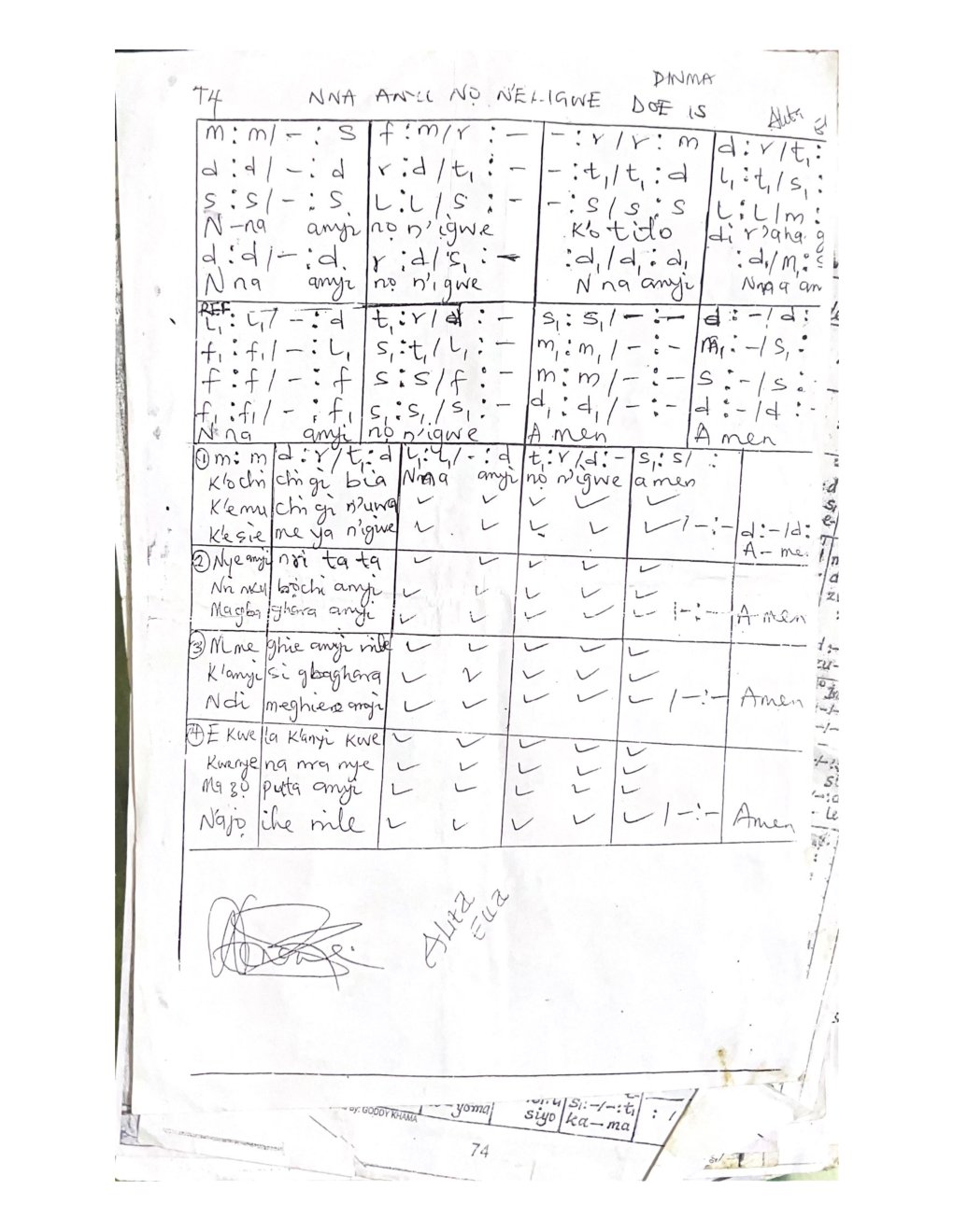 Nna Anyi No N'eligwe - Choir Script PDF Thumbnail