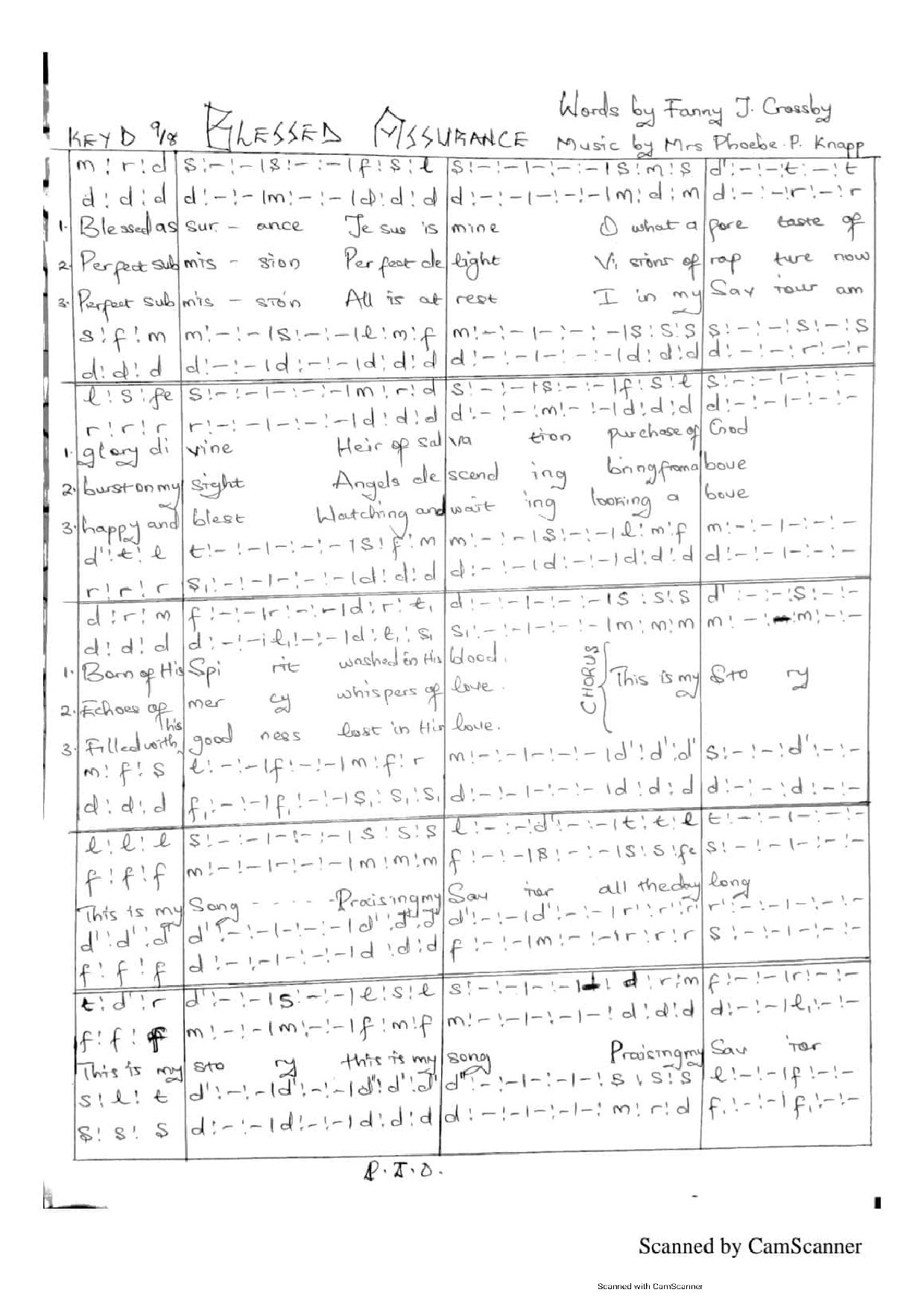 (Com) Blessed Assurance - Phoebe Knapp - Download Choir Script PDF