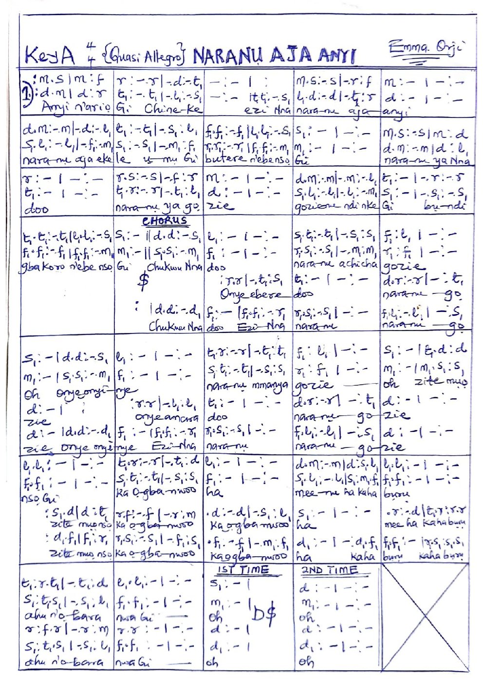 NARANU AJA ANYI - Choir Script PDF Thumbnail