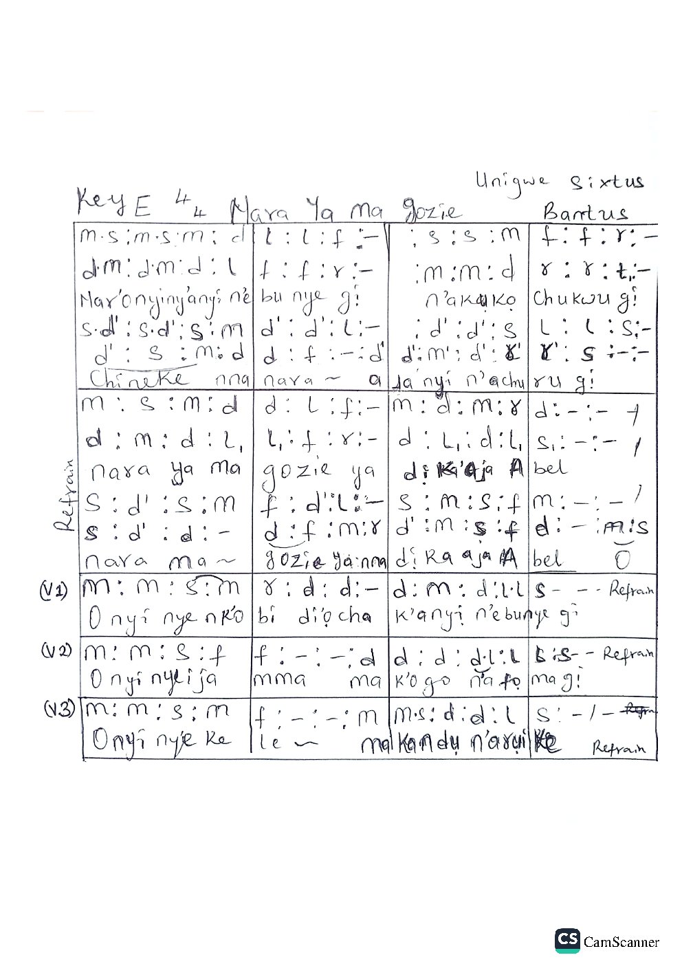 Nara Ya ma gozie