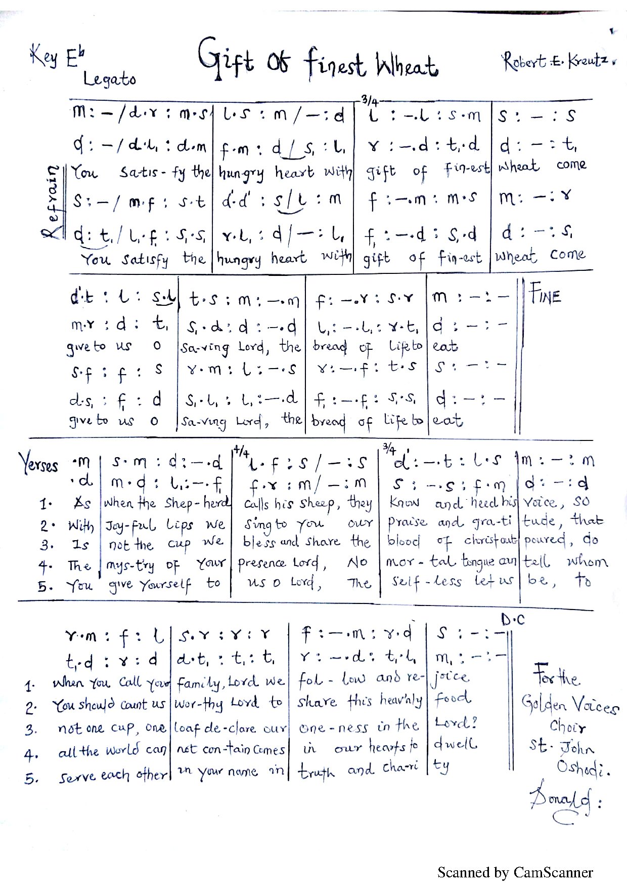 (Com) Gift Of Finest Wheat - Download Choir Script PDF