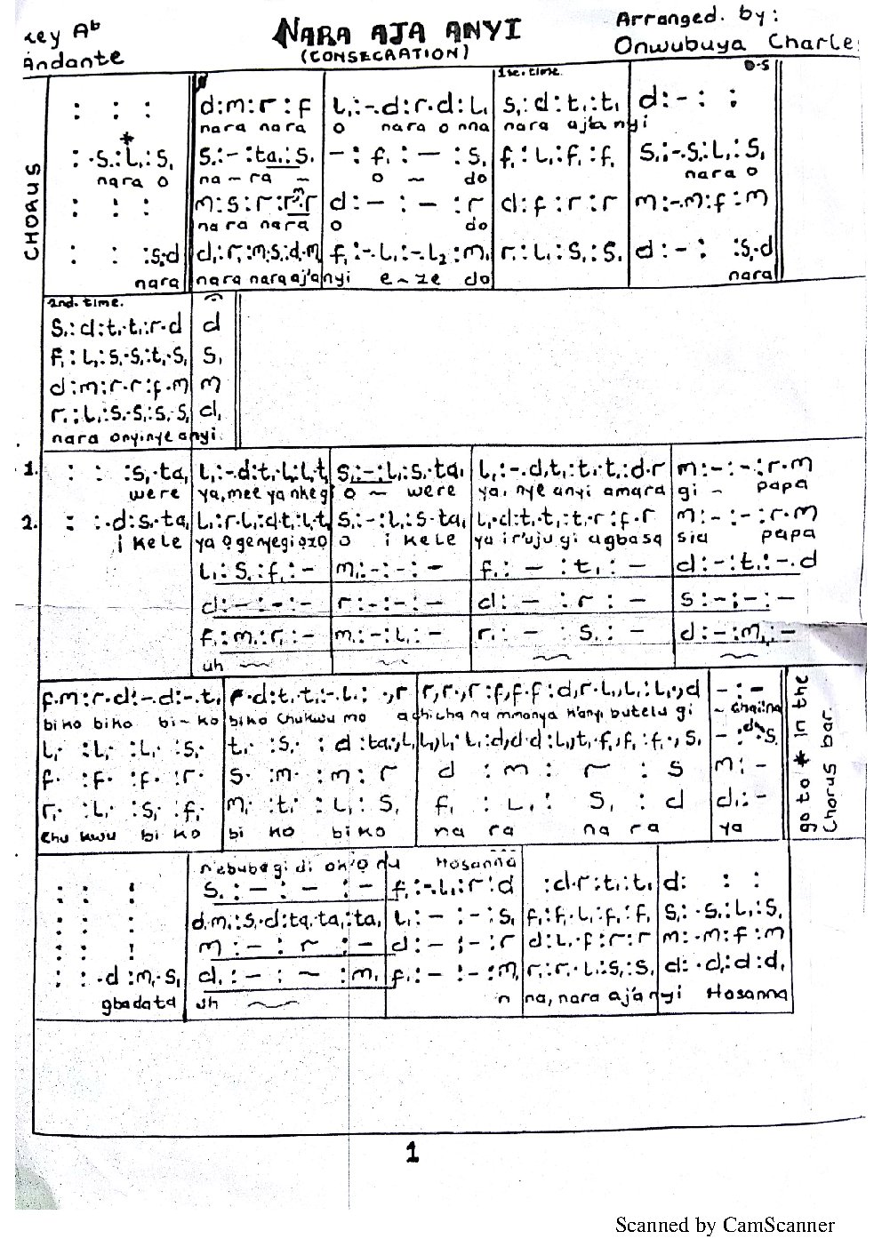 NARA AJA ANYI (CONSECRATION)