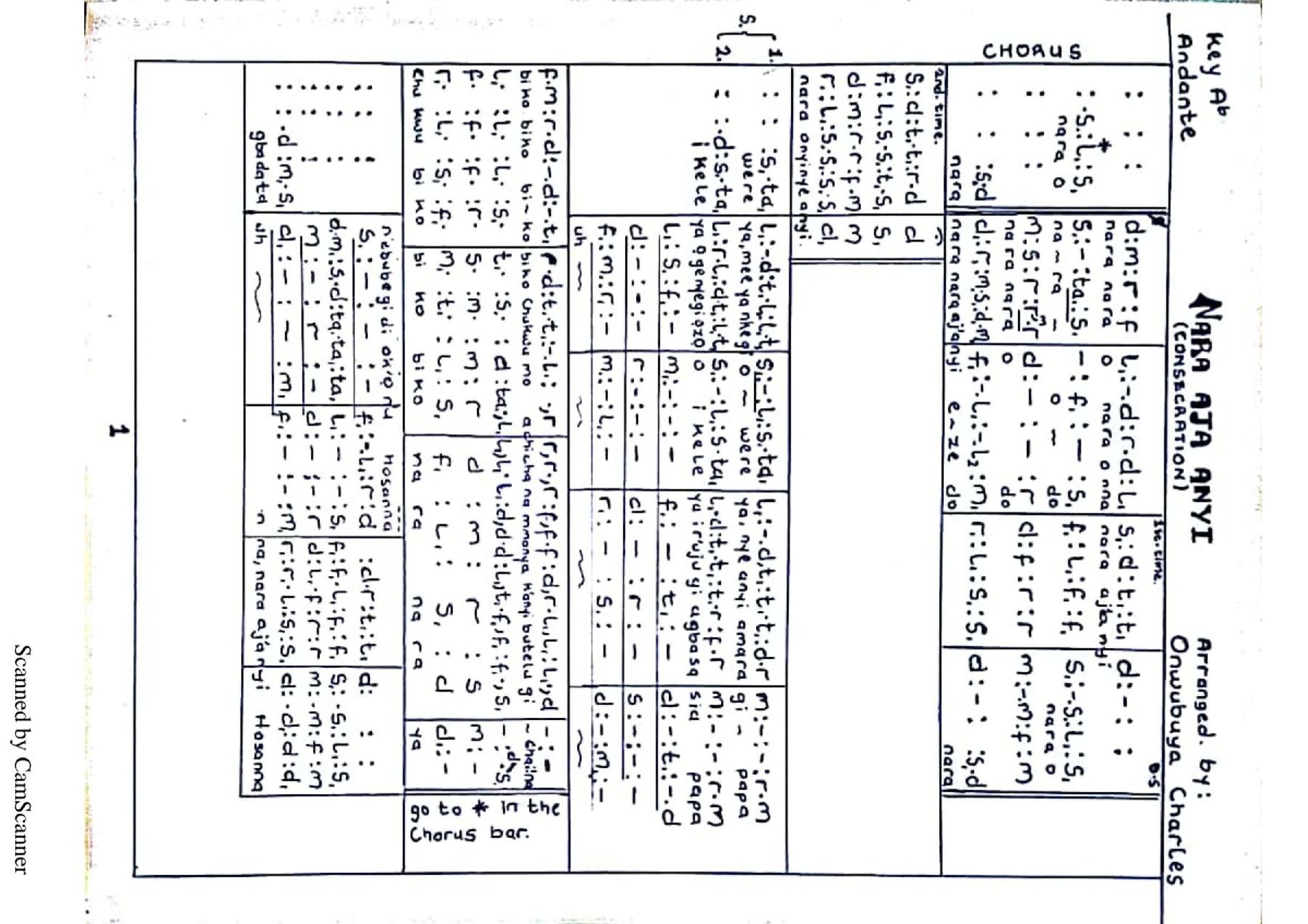 NARA AJA ANYI (CONSECRATION)