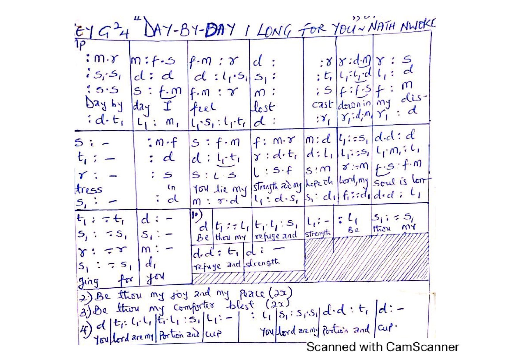 (Com) Day By Day I Long For You. - Download Choir Script PDF