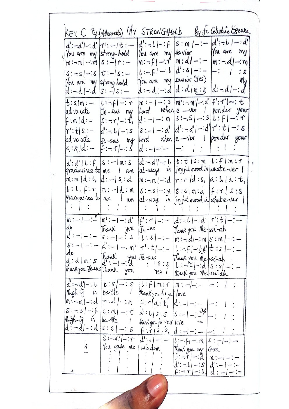 MY STRONGHOLD - Choir Script PDF Thumbnail